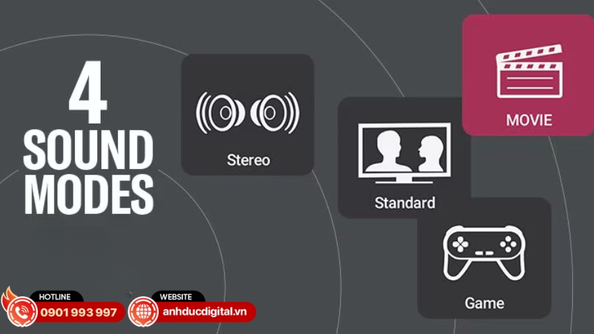 loa soundbar Yamaha SR-X50A trang bị 4 chế độ âm thanh