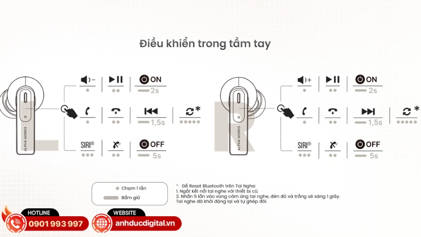 Alpha Works CURVE 300 hỗ trợ điều khiển cảm ứng th&ocirc;ng minh Smart Touch