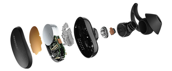 Khử tiếng ồn thụ động