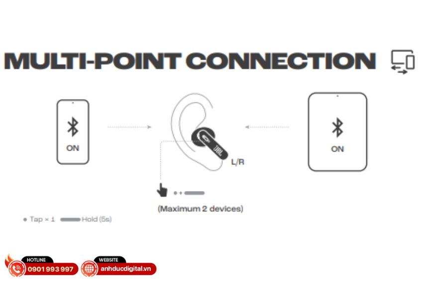 Tai nghe JBL Wave Beam 2 Black (3)