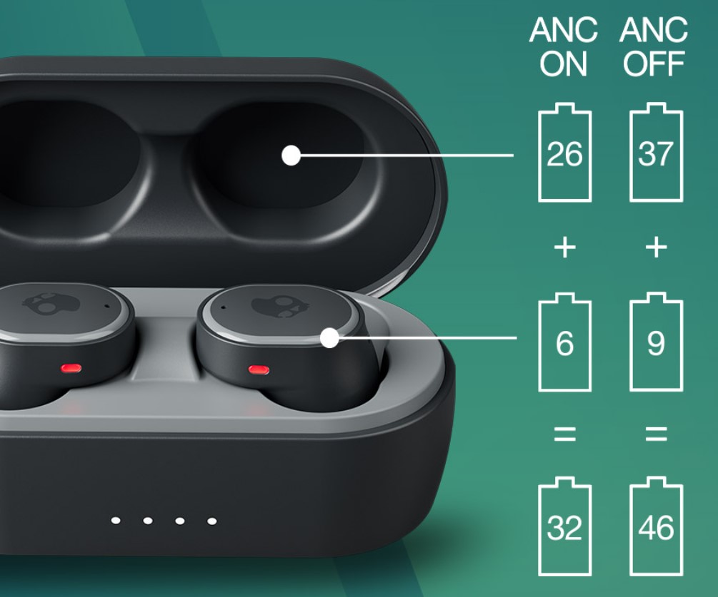 Skullcandy Sesh ANC 07
