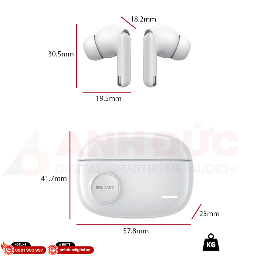 SOUNARC Q2 tổng quan