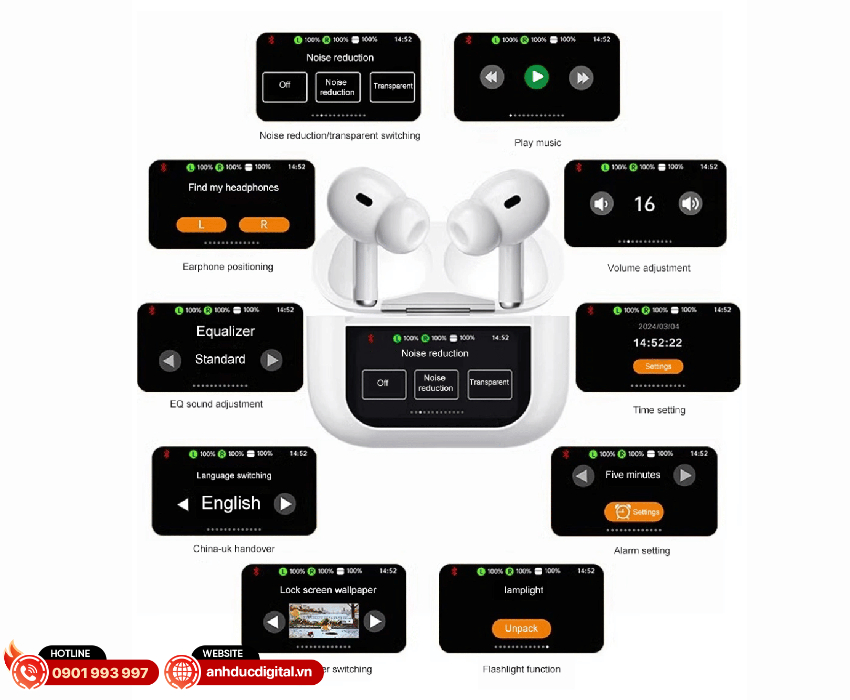 WIWU Pro 2 ANC T22 10