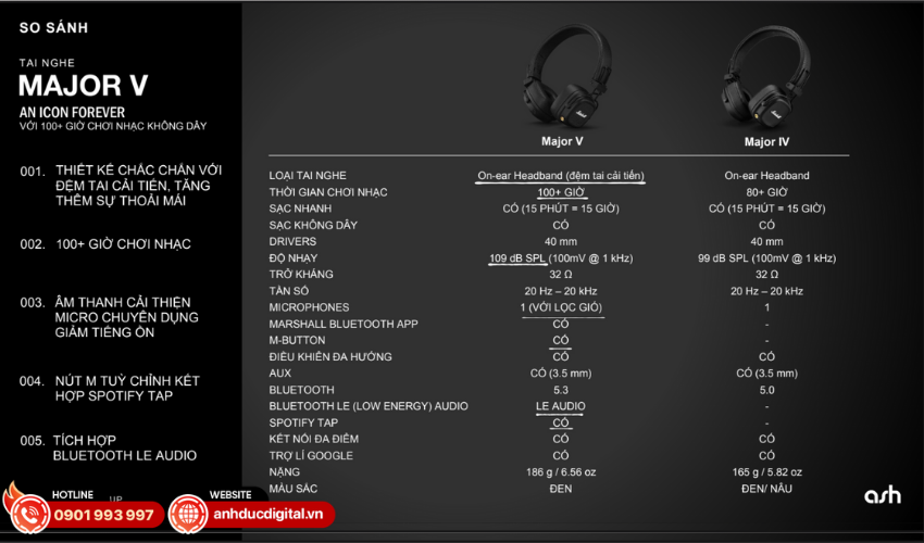 Tai-nghe-Bluetooth-Marshall-Major-V-8