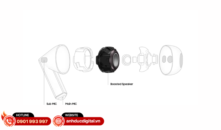 samsung-galaxy-buds-3 (6)