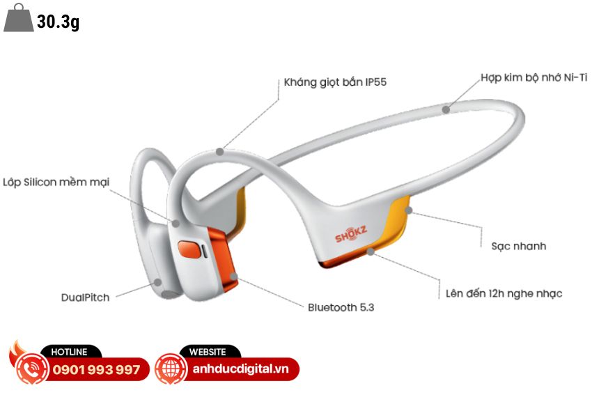Thiết kế tổng quan sản phẩm Tai nghe truyền dẫn xương Shokz OpenRun Pro 2