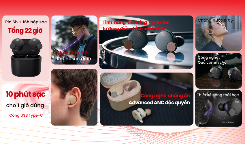 Tai nghe True Wireless Yamaha TW-E7B