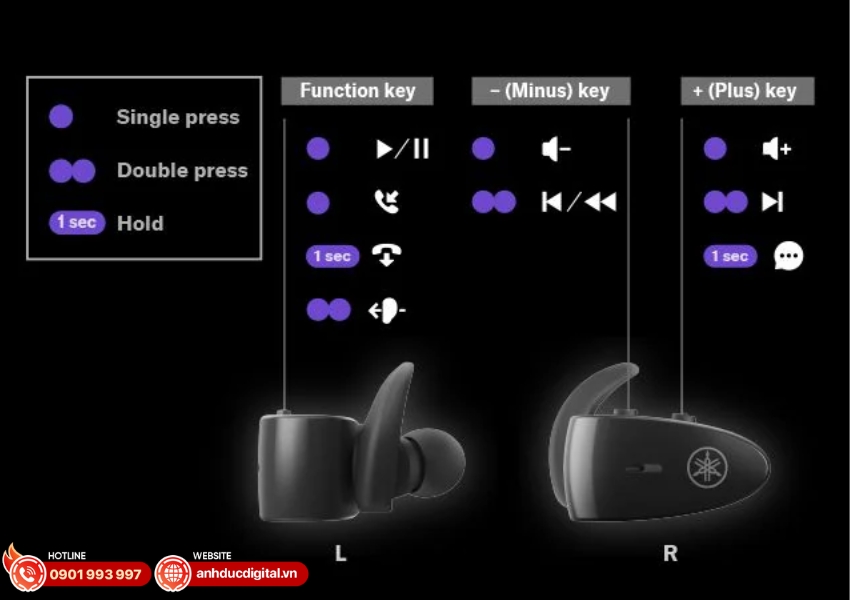 Tai nghe Yamaha TW-ES5A