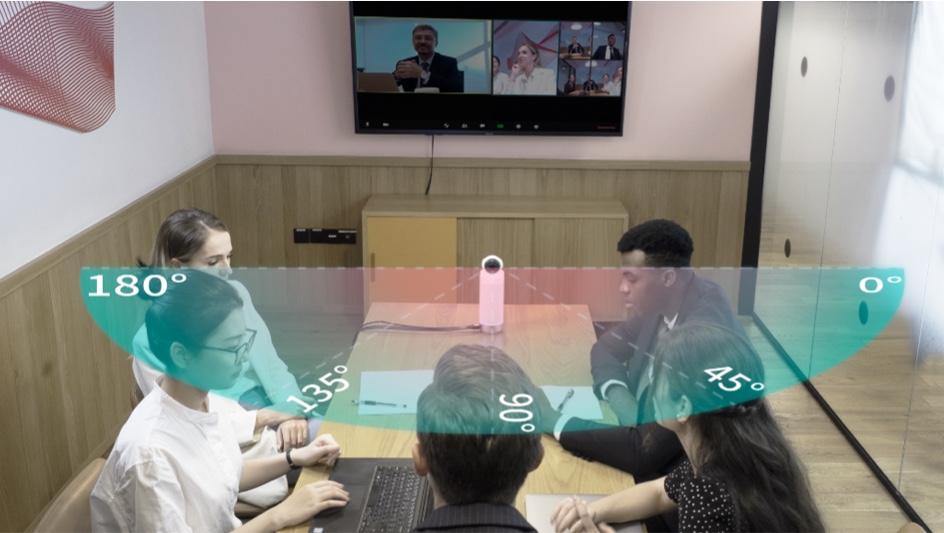 Góc quay 180° siêu rộng