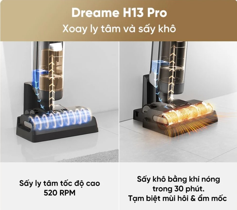 Dreame H13 Pro