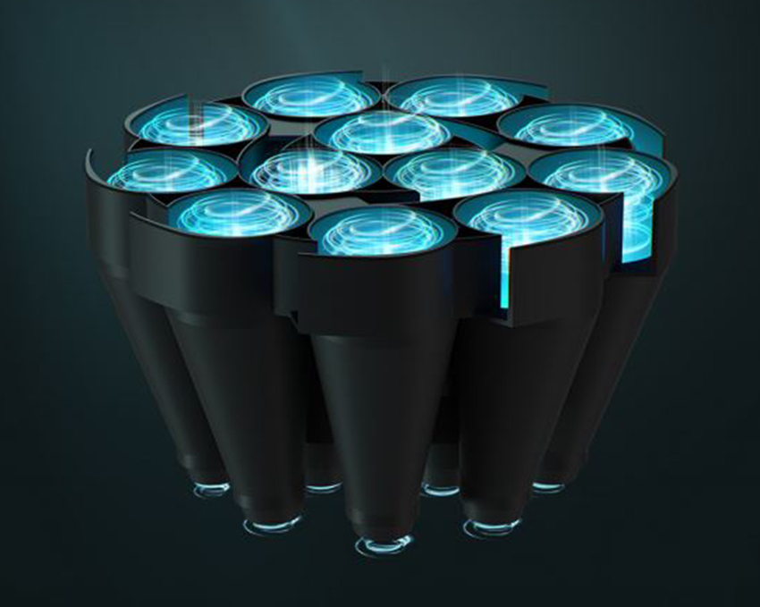 Bộ lọc 5 cấp độ