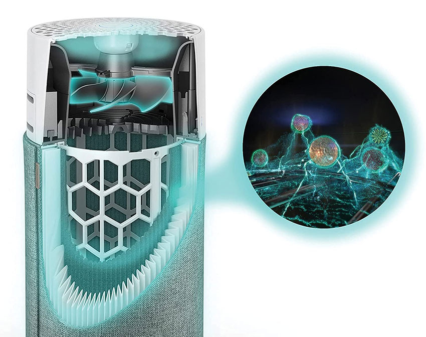 Máy lọc không khí Blueair