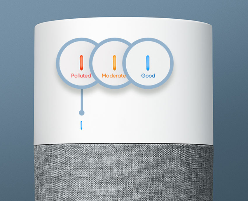 3 cấp độ lọc hiệu quả