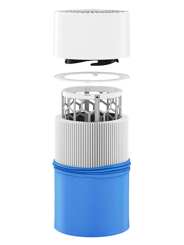 3 cấp độ lọc hiệu quả