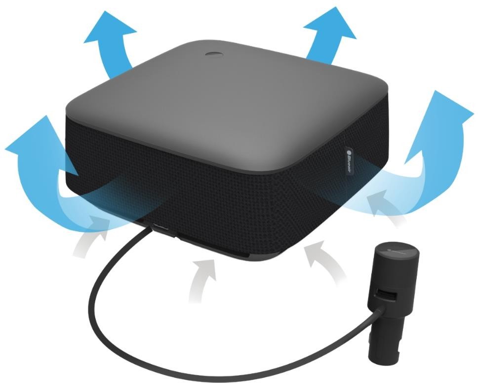 Hiệu suất vượt trội