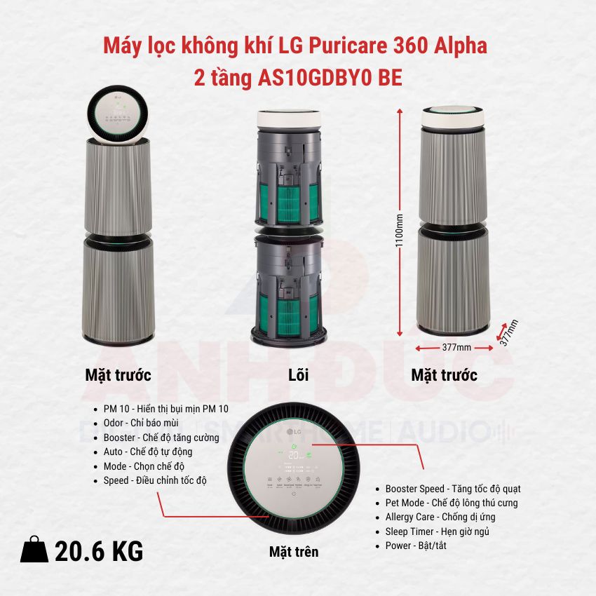 Máy lọc không khí LG Puricare 360 Alpha 2 tầng AS10GDBY0 BE (Chính hãng)
