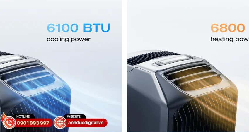 Điều h&ograve;a di động EcoFlow Wave 3 được trang bị c&ocirc;ng suất l&agrave;m lạnh 6100 BTU