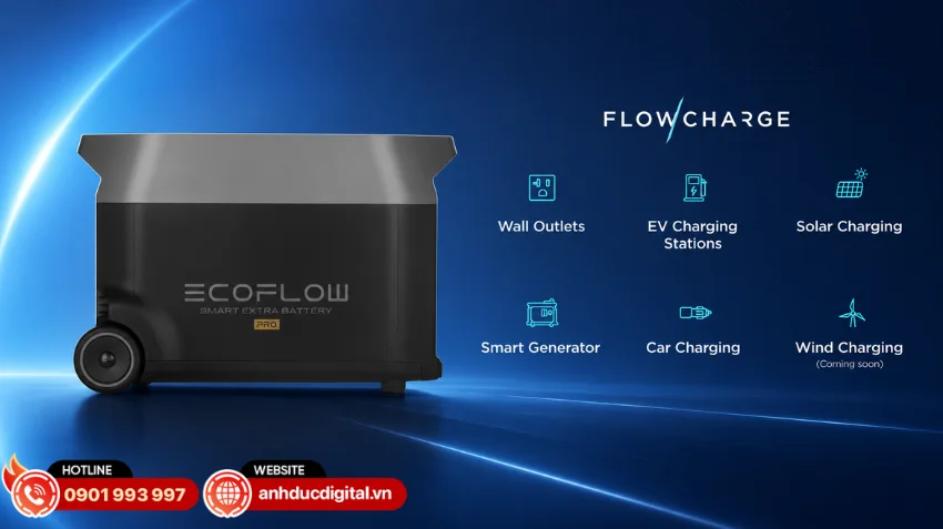 EcoFlow DELTA Pro Smart Extra Battery hỗ trợ sạc nhanh DC công suất 1800W thông qua Smart Generator EcoFlow
