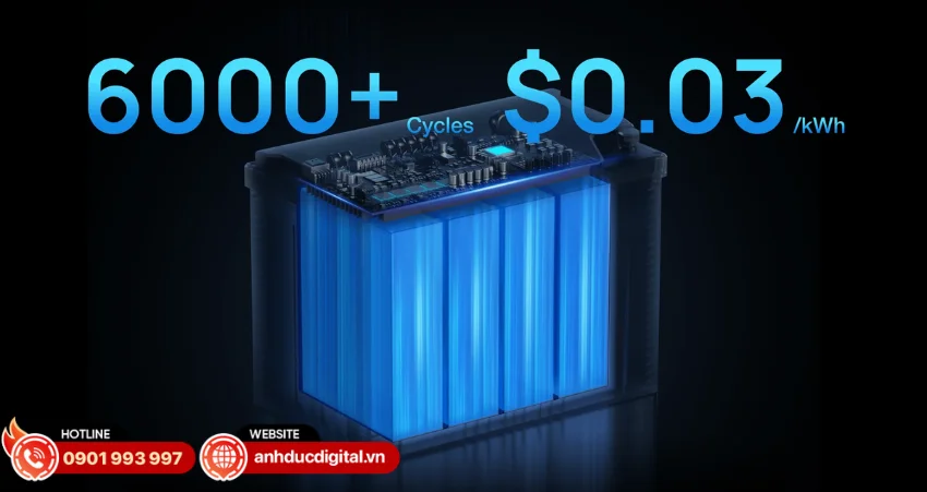 EcoFlow Lithium 12V sử dụng cell pin LiFePO4 tuổi thọ hơn 6.000 chu kỳ bền bỉ