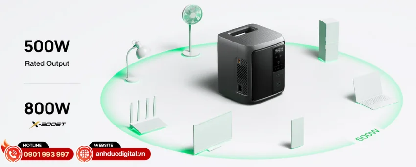 EcoFlow DELTA 3 Air 1000 được trang bị công suất AC định mức 500W