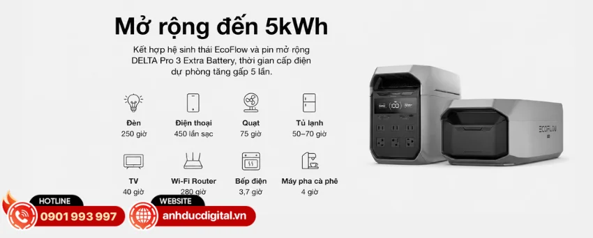 EcoFlow DELTA 3 Plus c&ograve;n hỗ trợ mở rộng l&ecirc;n tới 5kWh th&ocirc;ng qua c&aacute;c pin phụ tương th&iacute;ch
