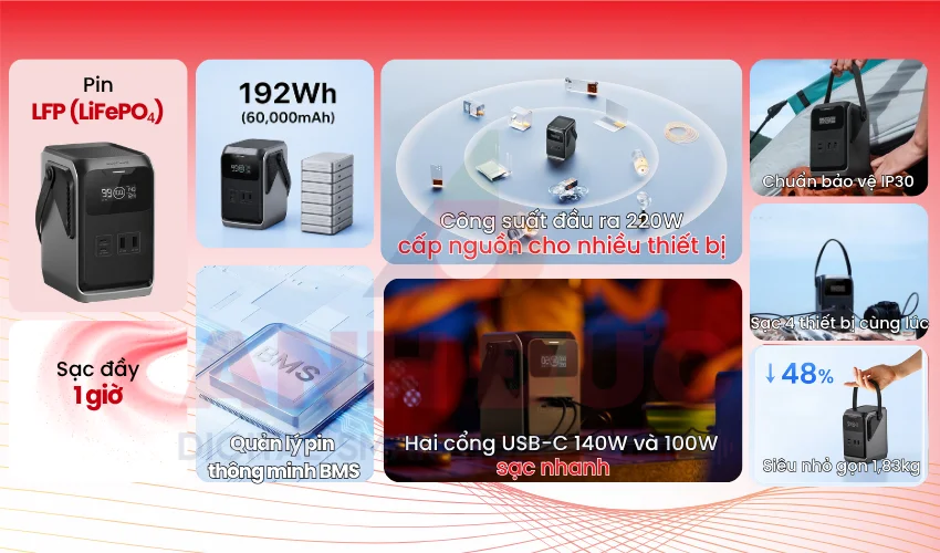 Trạm sạc di động EcoFlow Trail 200 DC