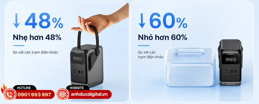 Trạm sạc di động EcoFlow Trail 200 DC sở hữu thiết kế cực kỳ nhỏ gọn