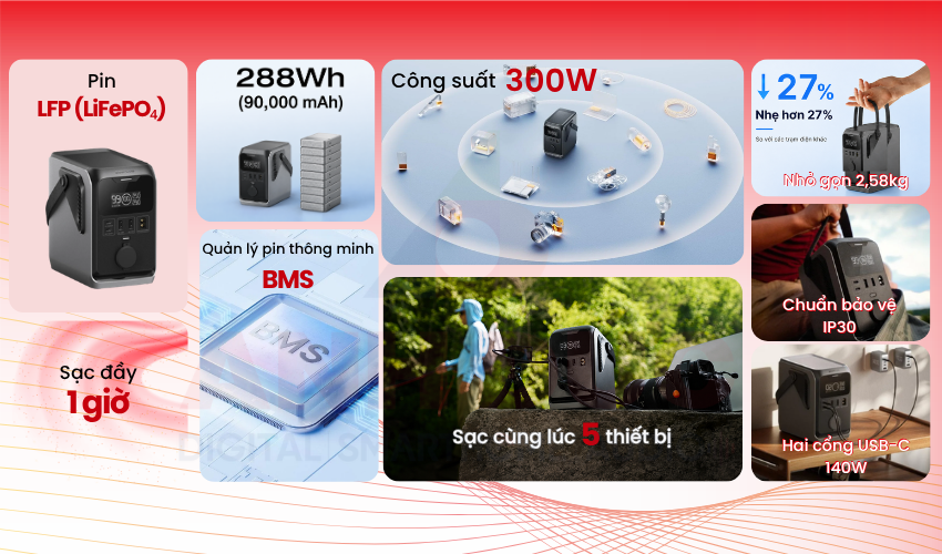EcoFlow Trail 300 DC nhỏ gọn, mạnh mẽ, sẵn s&agrave;ng cấp nguồn mọi l&uacute;c mọi nơi