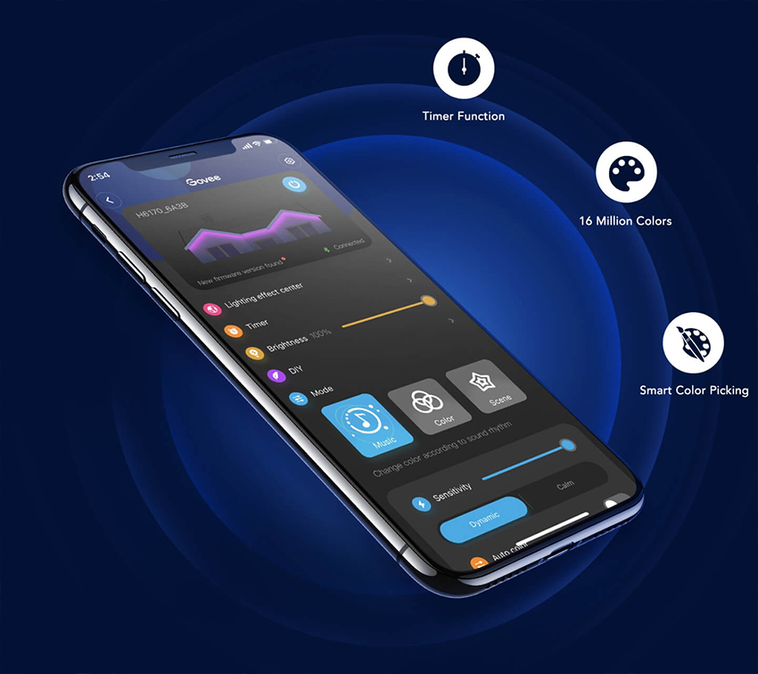 Govee Phantasy Outdoor LED Strip Lights H6171 6