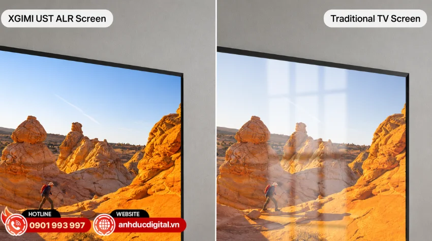M&agrave;n chiếu được trang bị c&ocirc;ng nghệ ALR (Ambient Light Rejecting) hiện đại