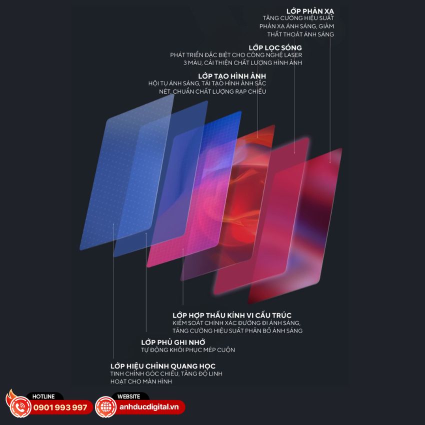 man-chieu-dien-jmgo (6)