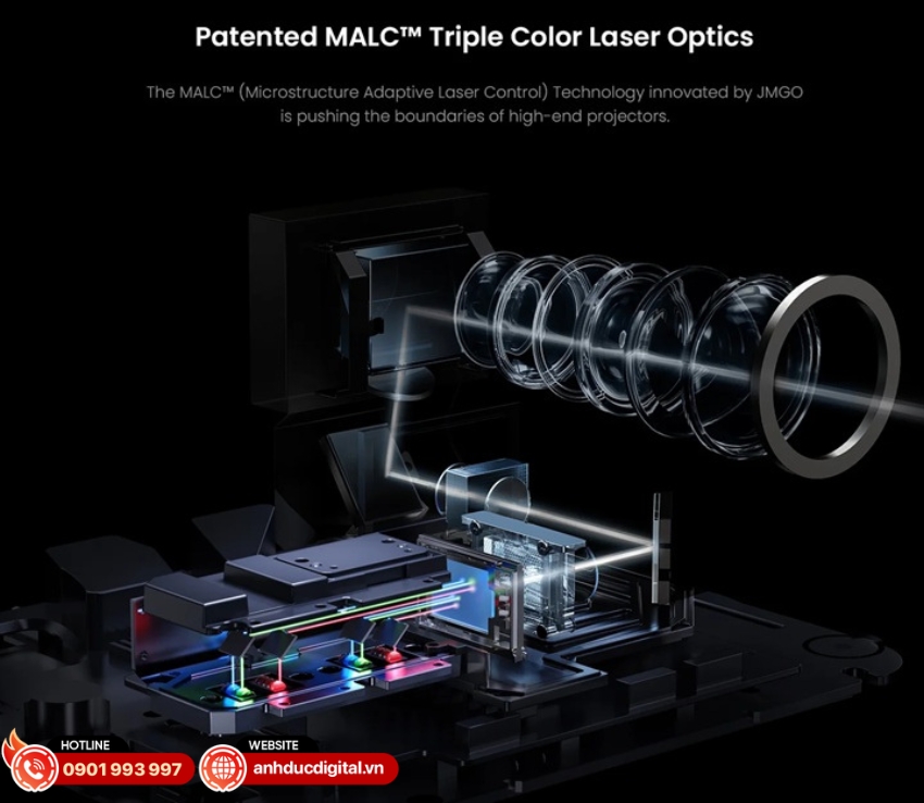 Máy chiếu JMGO N1 Ultra 4K được trang bị công nghệ laser 3 màu MALC™ độc quyền