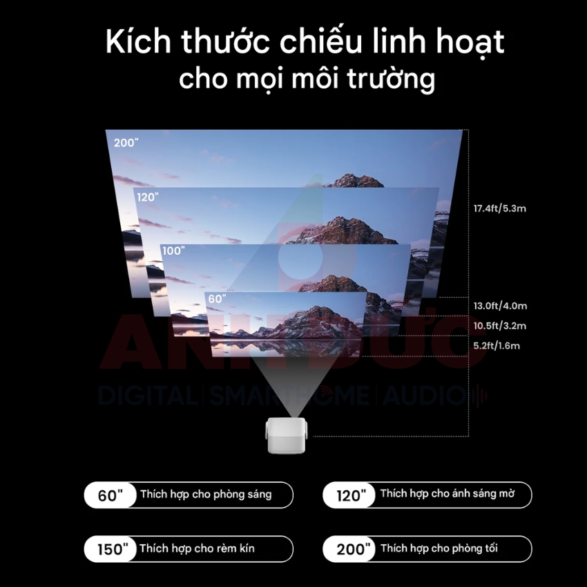 máy chiếu JMGO N1s 4K