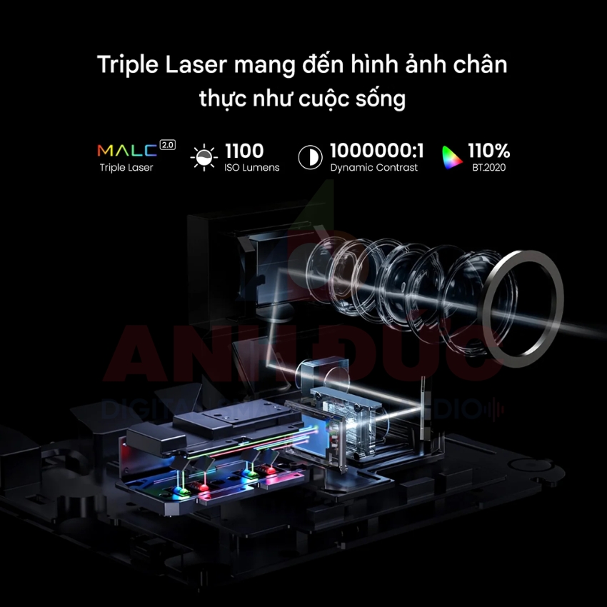 máy chiếu N1s 4K JMGO