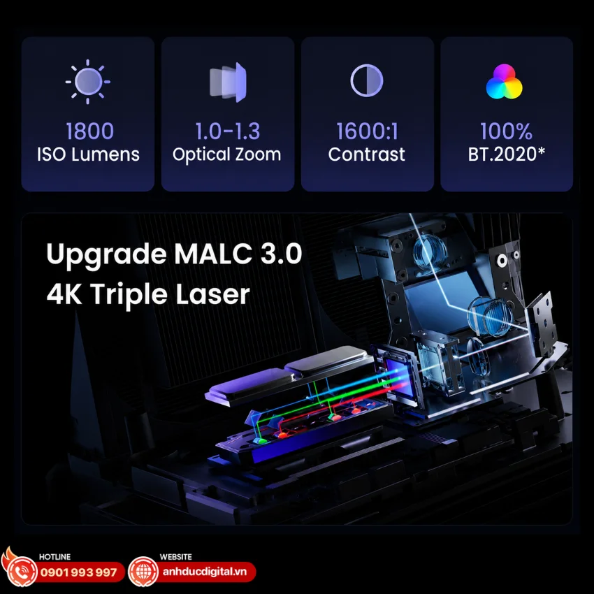 JMGO N3 4K được trang bị công nghệ laser ba màu MALC 3.0 hiện đại
