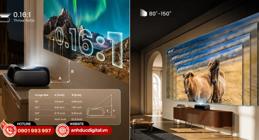 JMGO O2S Ultra c&oacute; tỷ lệ chiếu si&ecirc;u gần 0.16:1 c&oacute; thể tạo m&agrave;n h&igrave;nh 100 inch chỉ từ khoảng c&aacute;ch khoảng 16.8 cm