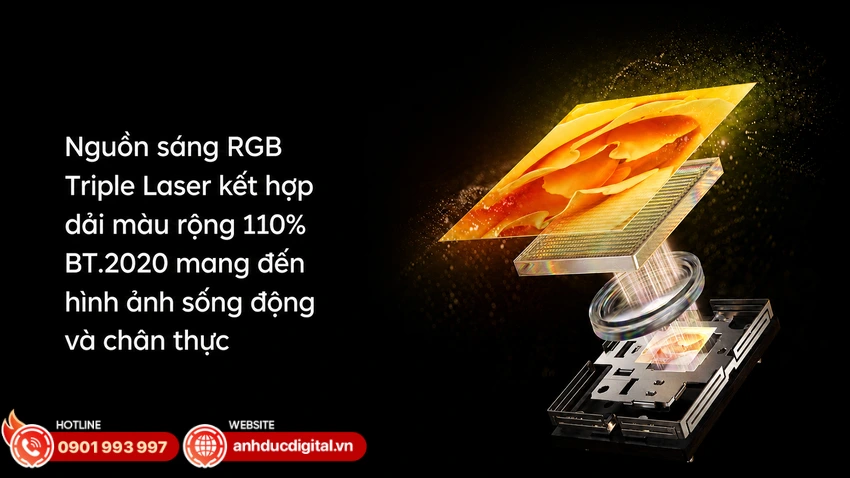 Elfin Flip 4K được trang bị c&ocirc;ng nghệ RGB Triple Laser thế hệ mới