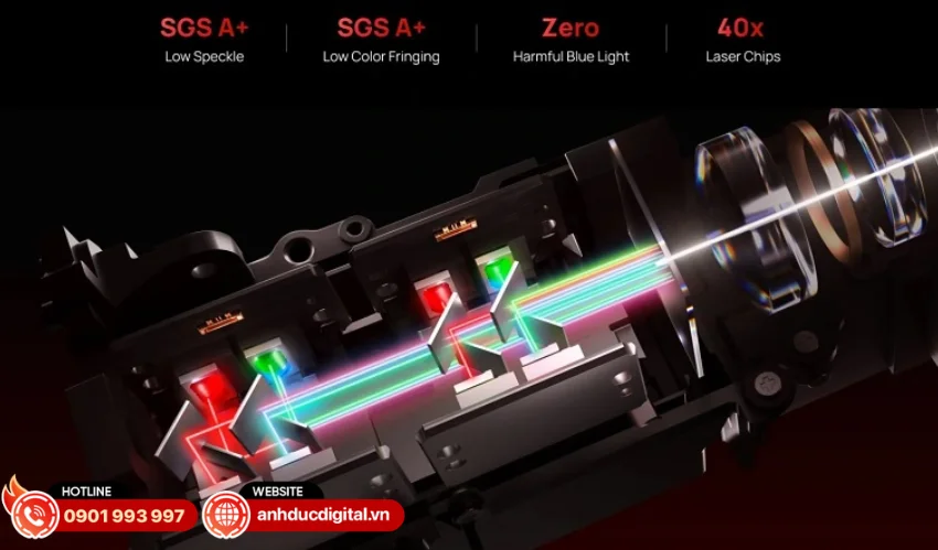 Xgimi Horizon 20 Max sử dụng công nghệ RGB Triple Laser hiện đại