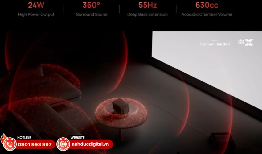 Máy chiếu Xgimi Horizon 20 Max tích hợp hệ thống loa Harman Kardon