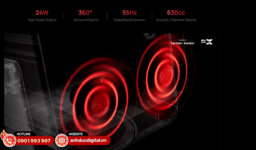 XGIMI Horizon 20 Pro t&iacute;ch hợp hệ thống loa Harman/Kardon 2 &times; 12W