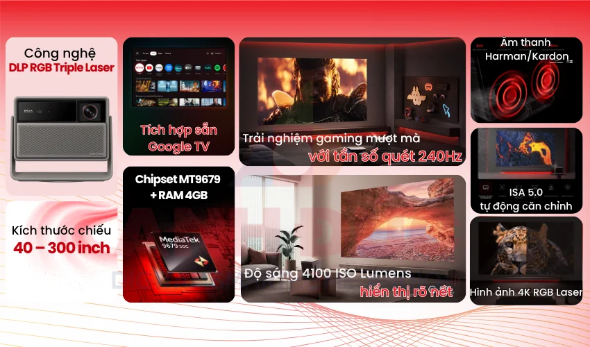 XGIMI Horizon 20 Pro