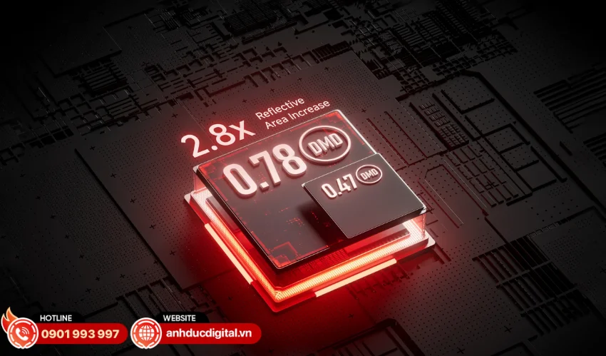 M&aacute;y chiếu XGIMI Titan được trang bị chip DMD 0.78 inch cao cấp