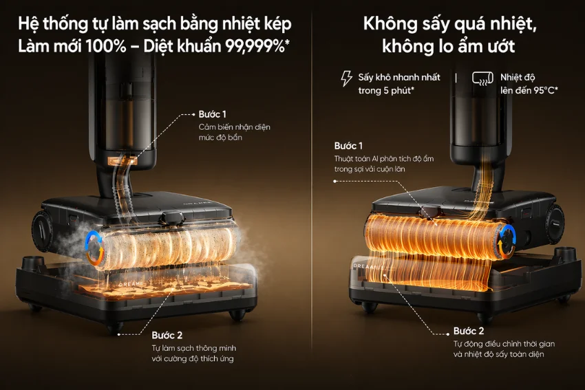 M&aacute;y h&uacute;t bụi kh&ocirc; v&agrave; ướt Dreame H16 Steam c&oacute; hệ thống giặt n&oacute;ng v&agrave; sấy nhanh