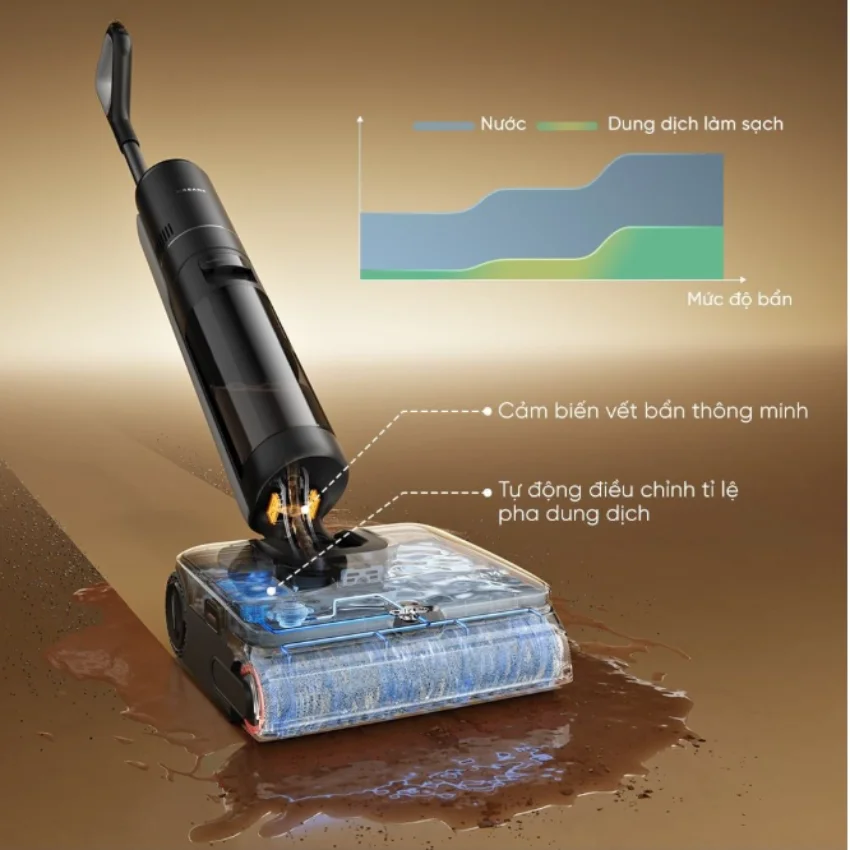 M&aacute;y được trang bị hệ thống cảm biến th&ocirc;ng minh