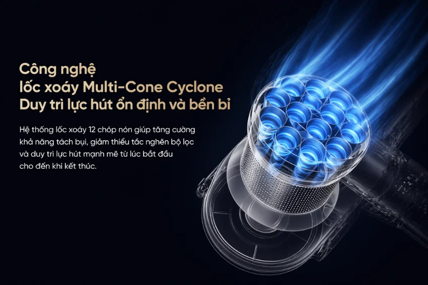 M&aacute;y h&uacute;t bụi cầm tay kh&ocirc;ng d&acirc;y Dreame V18s t&iacute;ch hợp c&ocirc;ng nghệ Multi-Cone Cyclone với hệ thống 12 ch&oacute;p n&oacute;n