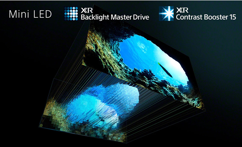 Độ phân giải 4K 