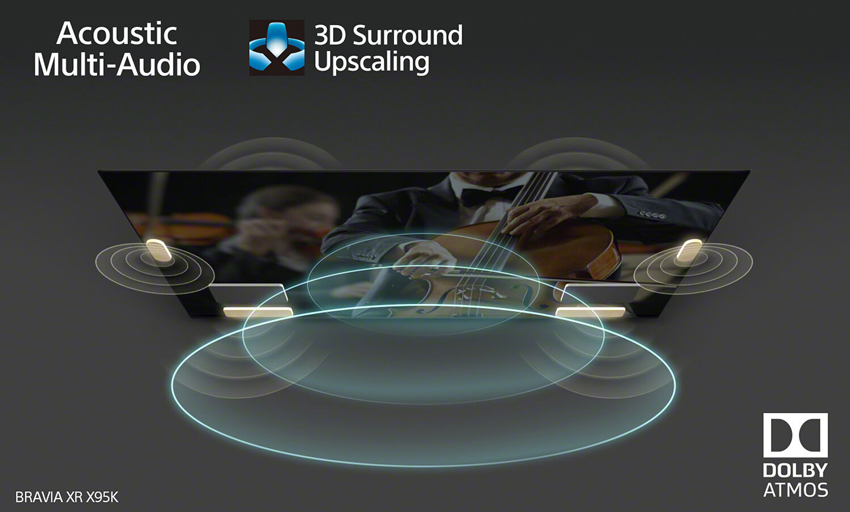 Âm thanh mạnh mẽ phát ra từ màn hình 