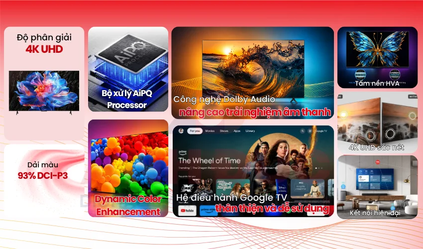 Google Tivi TCL AI 4K P6K