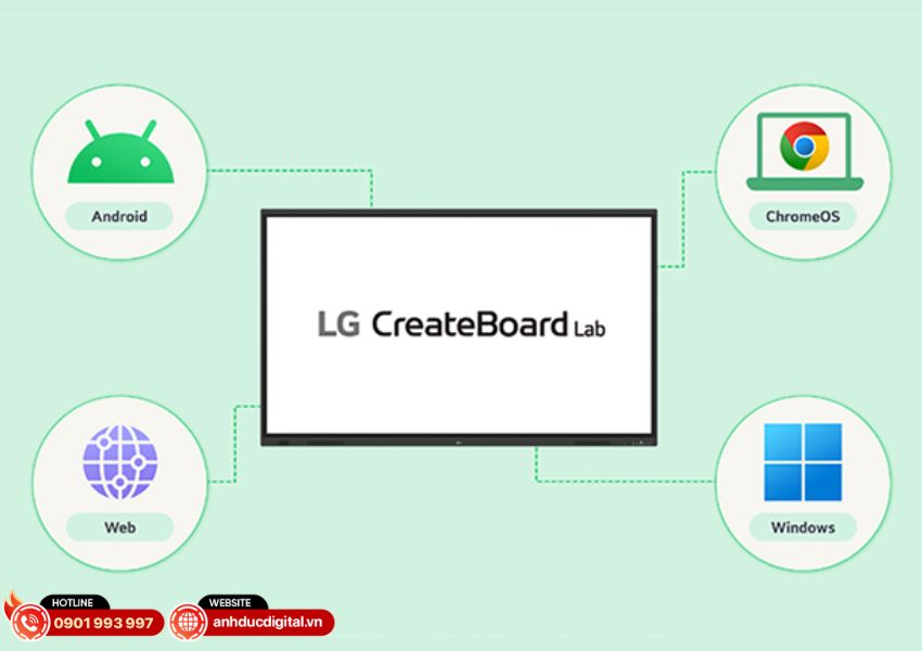 Màn hình LG CreateBoard Standard - 1