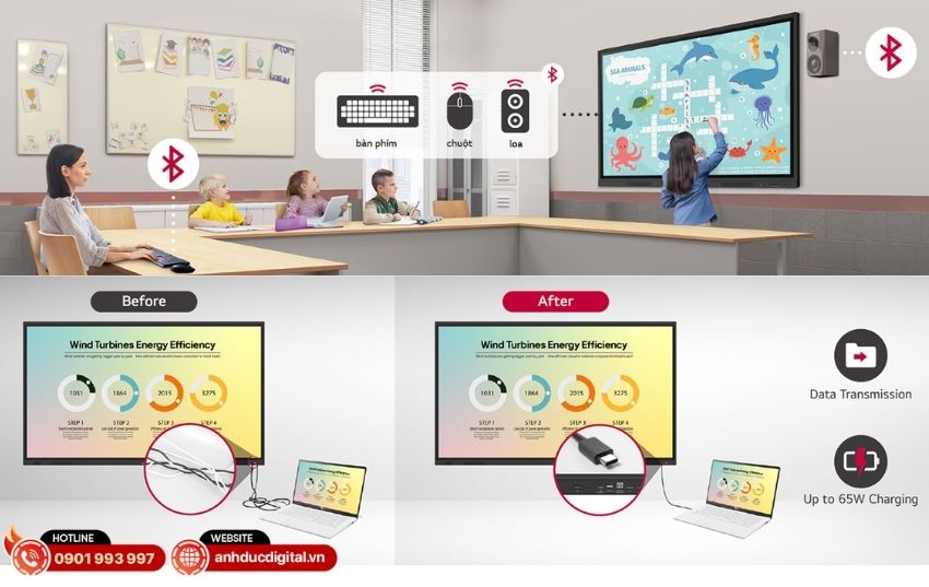 Màn hình tương tác LG CreateBoard Standard - 3